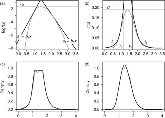 ch09fig004.eps