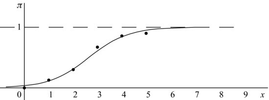 ch09fig012.eps