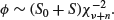 Unnumbered Display Equation