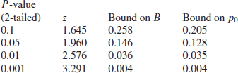 Unnumbered Display Equation