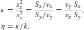 Unnumbered Display Equation