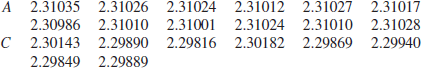 Unnumbered Display Equation