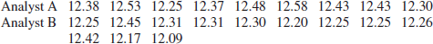 Unnumbered Display Equation