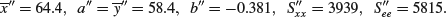 Unnumbered Display Equation