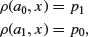 Unnumbered Display Equation