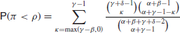 Unnumbered Display Equation