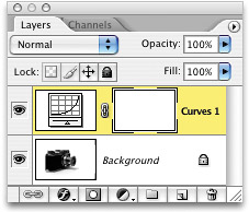 DRAG-AND-DROP CURVES FOR QUICK CORRECTIONactionsadding to existing actionsactionsrecordingActions palette,color correction.Curves adjustment layer forimage correctioncolor correction.drag-and-drop featureimage correctioncolor correction.multiple imagesimage correctioncurvesdrag-and-dropCurves adjustment layer,drag-and-dropcolor correctiondrag-and-dropCurves adjustment layerimage correction, . Curves adjustment layer forcolor correctionimage correction, . drag-and-drop featurecolor correctionimage correction, . multiple imagescolor correctionlayersCurves AdjustmentpalettesActions