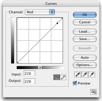 PLOT MULTIPLE CURVE POINTS IN JUST ONE CLICKchannelscolorcolorchannelscurve points,pointscurve