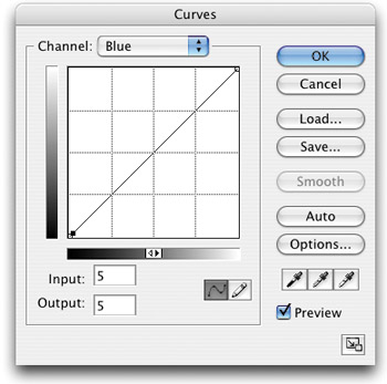 PLOT MULTIPLE CURVE POINTS IN JUST ONE CLICKchannelscolorcolorchannelscurve points,pointscurve