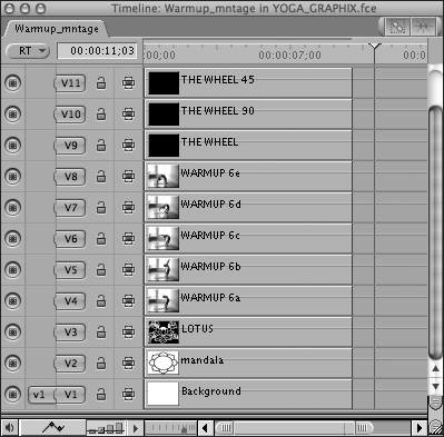The Photoshop file opens in the Timeline as a sequence. Individual layers appear as clips.