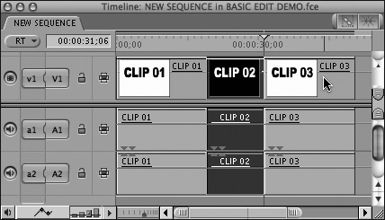 The completed Overwrite edit in the Timeline. Clip 02 overwrites the portion of Clip 01 that extends beyond the sequence In point, without moving Clip 03.
