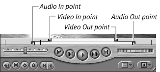 Split edit points as they appear in the Viewer’s Scrubber bar.