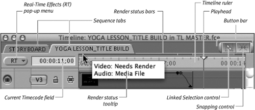 Sequence controls and displays in the Timeline.