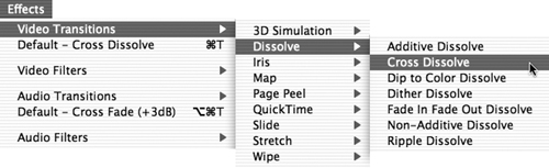 Choosing Cross Dissolve from the Effects menu.