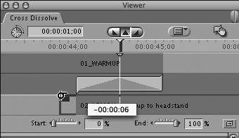 Performing a Ripple edit on the incoming clip’s In point. Drag the edge of the clip to ripple the edit point underlying the transition.