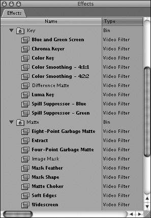 Final Cut Express offers a toolbox full of special-purpose matte and key filters. When you create multilayer compositions, use these filters to mask out portions of the frame.