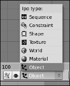 The Ipo Types menu in the header of the Ipo Curve Editor.