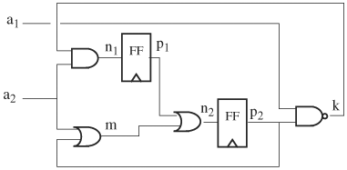 A circuit for reachability analysis