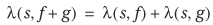 Successive inclusion of states satisfying AF(f) in fix-point computation