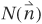 Generalized Cofactor