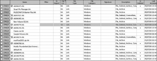 List of link files and related information found by forensic software.