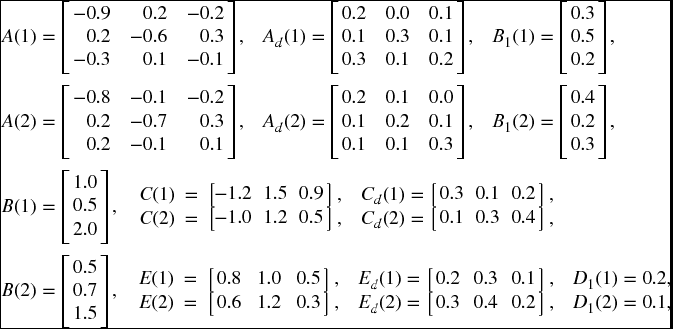 numbered Display Equation