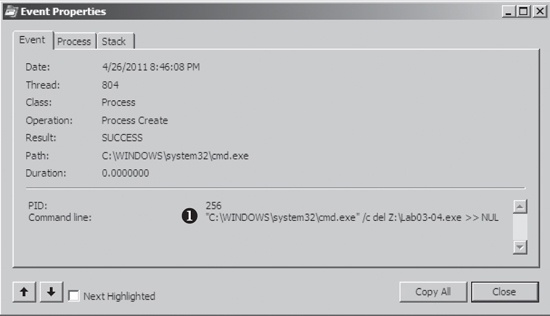 Procmon view of the Process Create performed for self-deletion