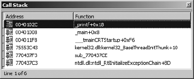 A sample stack trace