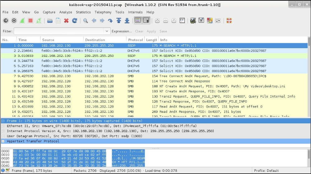 Swimming with Wireshark