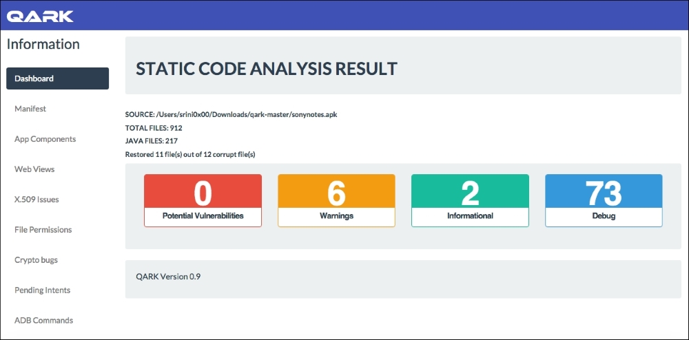 Static analysis using QARK: