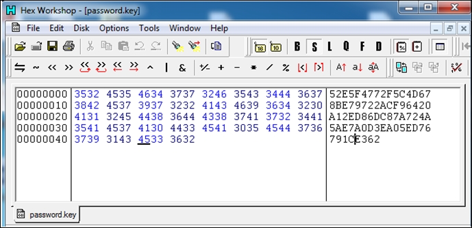 Bypassing password/PIN using adb