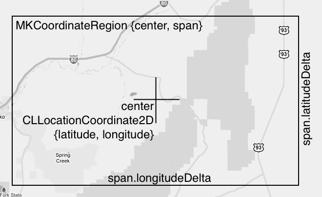 Parts of an MKCoordinateRegion