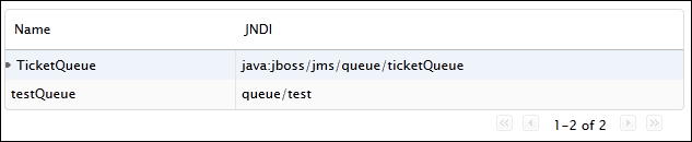 Using JMS destinations