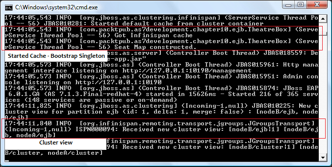 Deploying and testing high availability