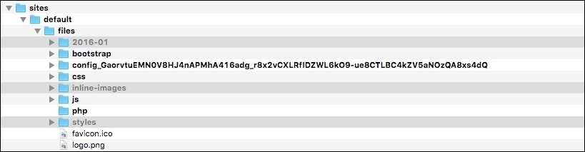 Handling default files