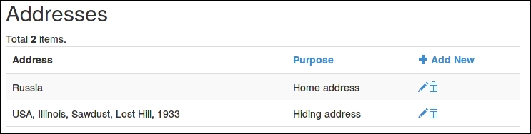 Custom column value for the addresses table