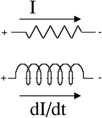 The direction of voltage drop across an inductor for a changing current is in the same direction as the voltage drop across a resistor for a DC current.