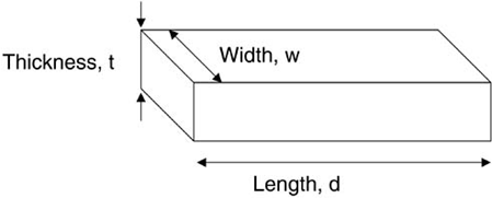Description of the geometrical features for an interconnect that will be modeled by an ideal R element. The resistance is between the two end faces, spaced a distance, d, apart.