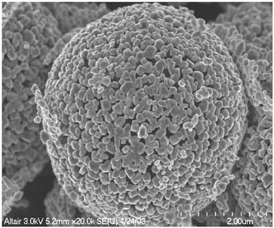 TiO2 particles (micron scale formed from nanoscale particles, used for clarity). (Courtesy of Altair Nanotechnologies, Inc.)