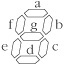 A schematic diagram of a 2-bit counter.