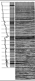 Tie of seismic data to synthetic seismogram. Events correlate well from synthetic seismogram to seismic profile. (From Badley 1985, provided by Merlin Profilers, Ltd.)