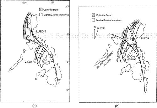 (a) - (b) Restoration of Philippine Fault, using long-wavelength features such as ophiolite belts, sedimentary basins, and volcanic chains.