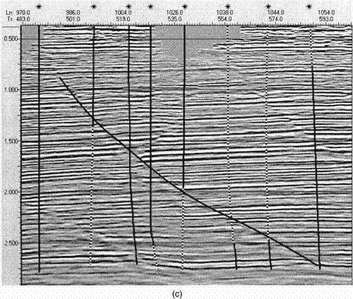 (a) Map, (b) VS/d plot, and (c) seismic line showing a downward-dying growth fault in Rabbit Island Field, coastal Gulf of Mexico, USA. Vertical separation decreases with increasing depth. The trapping capabilities along the fault surface diminish at about the 11,000-ft level.