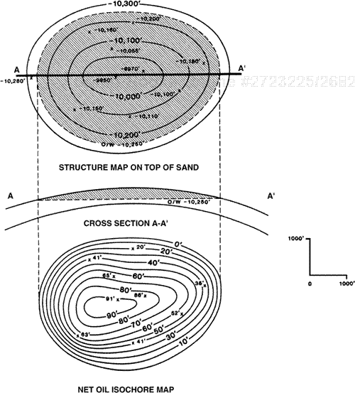 Structure map of the top of porosity, cross section, and net oil isochore map for a bottom water reservoir. A net oil isochore map is a map showing the vertical aggregate thickness of reservoir-quality rock containing hydrocarbons.