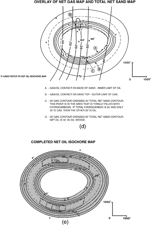 (a) Outline of oil isochore map showing the inner and outer wedge zones and the full thickness area. (b) Overlay of net oil isochore map on the net sand isochore map. The contours in the area of full oil thickness are equal to the net sand contours. (c) Full thickness area is contoured. (d) Overlay of net gas and net sand isochore maps used to aid in the construction of the inner oil wedge contours. (e) Completed net oil isochore map.