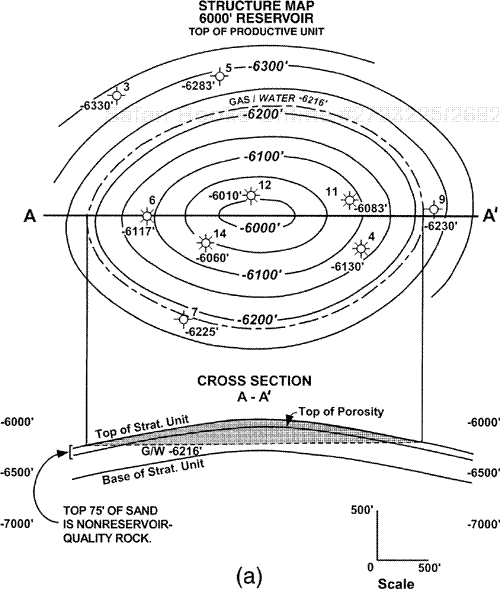 (a) The structure map on the top of the stratigraphic unit containing the 6000-ft Reservoir, and the cross section A-A′. Upper 75 ft of the unit contains nonreservoir-quality rock. (b) The structure map on top of porosity (6000-ft Reservoir) and the cross section A-A′. (c) Two separate net pay isochore maps: (1) the upper isochore map is based on the structure map on the top of the stratigraphic unit, and (2) the lower isochore map is based on the top-of-porosity structure map. Net pay values for all the wells are the same for each map. (d) There is a 32 percent reduction in reservoir volume for the net pay isochore map constructed from the top of porosity map versus the net pay isochore map constructed from the top of the stratigraphic unit. This is a significant reduction in volume.
