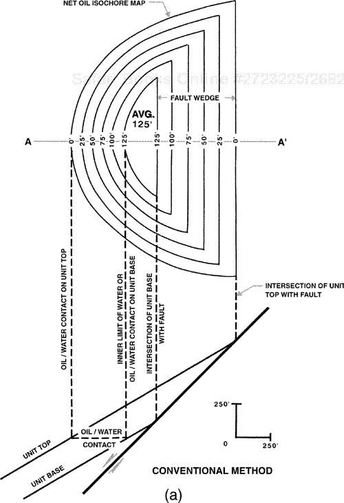 (a) The fault wedge is mapped using the conventional method. See cross section below map. (b) Mid-trace method for mapping the fault wedge. See cross section.