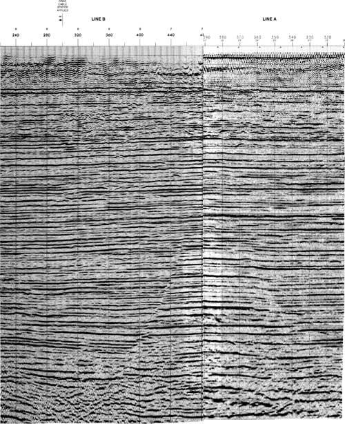 Seismic lines A and B intersected with each other. Notice line A appears to be too “shallow” in relation to line B when the timing lines are aligned.