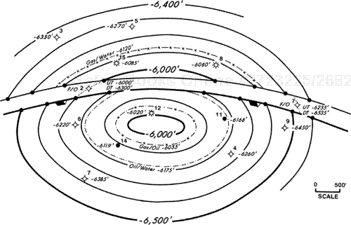 Integrated fault and structure map for the 6000-ft Horizon. The darkened circles delineate the intersection of each structure contour with the fault contour of the same elevation.