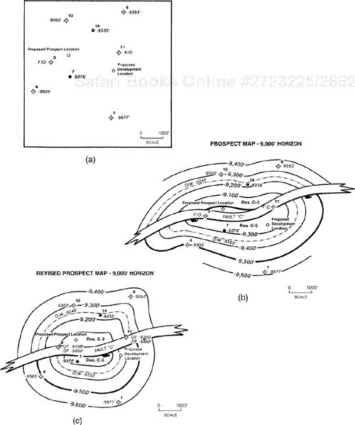 (a) Base map with posted data for the 9000-ft Horizon. How would you contour the data? (b) Structural interpretation of the 9000-ft Horizon using all the well data except for the restored tops in Wells No. 3 and 11. Two development wells are proposed based on this interpretation. (c) Revised structural interpretation of the 9000-ft Horizon using all the available well data including the restored tops for Wells No. 3 and 11. Compare this interpretation with that shown in Fig. 8-23b.